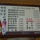 여자도민물장어 - 북구 설죽로471번길 55 | 여자도민물장어