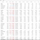 삼보엠피 이미지