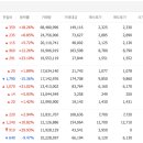 마켓티와이 이미지