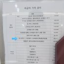 성모원내과의원 이미지