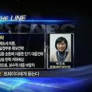 12월 운용사 순매도.순매수 상위 13개 종목