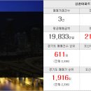 동부 대림 공인중개사사무소 이미지