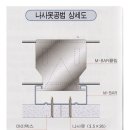 마이텍스 시공법 및 시방서 이미지