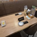 참치봉 | [금정역 맛집] 20년 내공의 숙성 참치 전문점, 회식 장소로 강추하는 '참치봉' 방문 후기