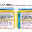 국제행정법률사무소 이미지