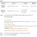 컴퓨터자격증(ITQ-한글,파워포인트)_야간 이미지