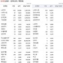 신한전기제일상사