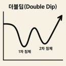 딥(DIP) 이미지