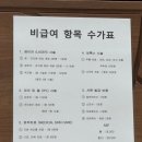 박병찬피부과의원 이미지