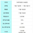 비츠로넥스텍 수요예측, 당일 청약(ft. 씨엠티엑스 비교)