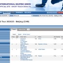 [쇼트트랙]2024/2025 ISU 월드투어 제3차 대회-제3일 경기결과(2024.12.06-08 CHN) 이미지