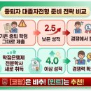 경복세탁 이미지