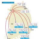 황간(부산) 이미지