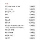 사거리상회 이미지