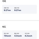 비슬산둘레길 1구간 이미지