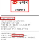 행정1번지 행정사사무소 이미지