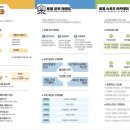 스포츠파크 정문 이미지