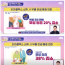 가까운약국 이미지