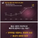 발효코리아 이미지