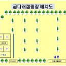 가평군농협하나로주유소 이미지