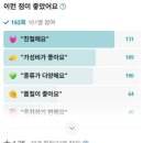 리파인빌(골프프랜드) | 부평 골프샵 추천｜골프프렌드 부천상동점 중고 골프채 구경 후기