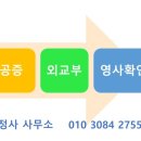 티원 행정사사무소 네이버블로그