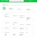 인생학교_군림하나 통치하지않는 국왕의 나라 영국 | [5분정리]마키아벨리 군주론 요약 줄거리 독후감