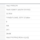 재송부분정비