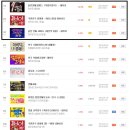 작업의 정석(주말) 이미지