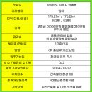 칠산로 네이버블로그