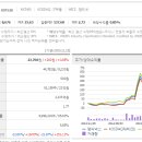 (주)엠씨약품 이미지