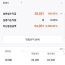 공모주 디어유 상장 매도 후기 ,비트나인 너도, 트윔청약