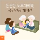 국민연금은 어떻게 운용 · 관리되나? 이미지