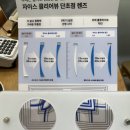 아이라이트뷰티은평수색점 | 은평구 안경점 추천[GCO안경수색점] 안경 선글라스 만족스 후기