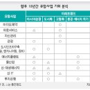 미래환경산업 이미지