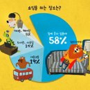 엄지헤어샵 - 구미시 신시로 33 | 엄지헤어샵