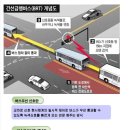 예술공원사거리 이미지