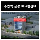 차메디컬센터의원 네이버블로그