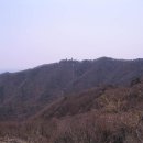 토월약수터