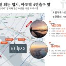 한강메드