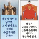 종로구청 이미지