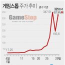 숏스탑