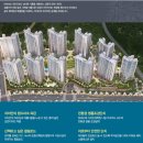 봉담프라이드시티공인중개사사무소 이미지