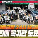 (주)금호자동차서비스 이미지