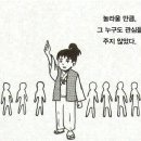 꼬치데이