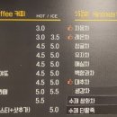 카페서가인서가인커피