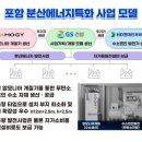 경상북도 축산기술연구소 | 경상북도보도자료20251226금요일 / 경상북도주간행사계획(2025년 12월 29일 ~ 2026년 1월 4일)