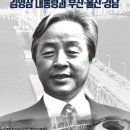 (사)민주화추진협의회