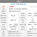 농도원네거리 이미지