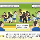 '보이지 않는 고릴라' 현상 이미지